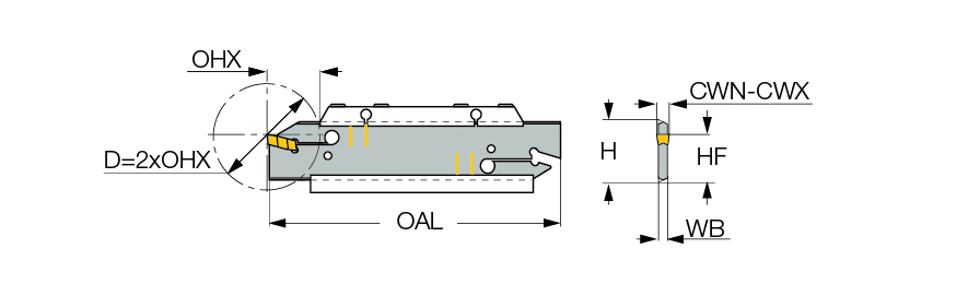 CGHN 32-5D